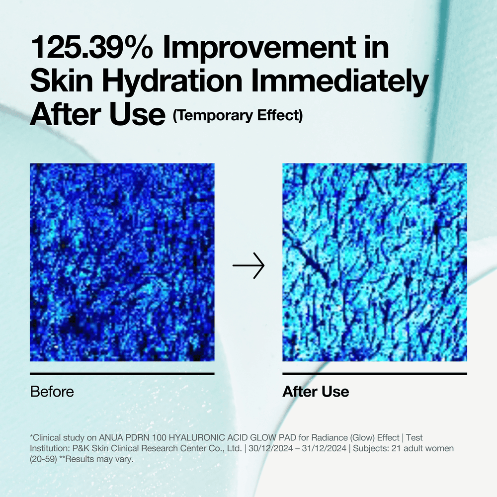 ANUA PDRN 100 Hyaluronic Acid Glow Pad 180ml 60stk